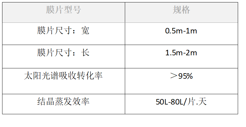 屏幕截圖 2024-07-25 163841.png